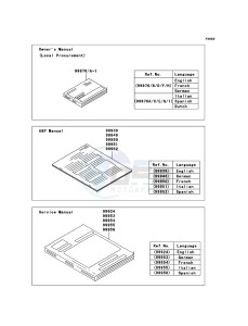 KLX450R KLX450ABF EU drawing Manual