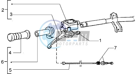 Handlebars component parts