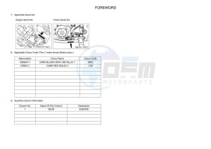 YFM700R (BCX9) drawing Infopage-4