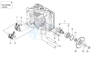 SCARABEO 50 4T 4V (EMEA) drawing Valve control