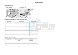 YXF850ES YX85FPSL (BAR2) drawing Infopage-4