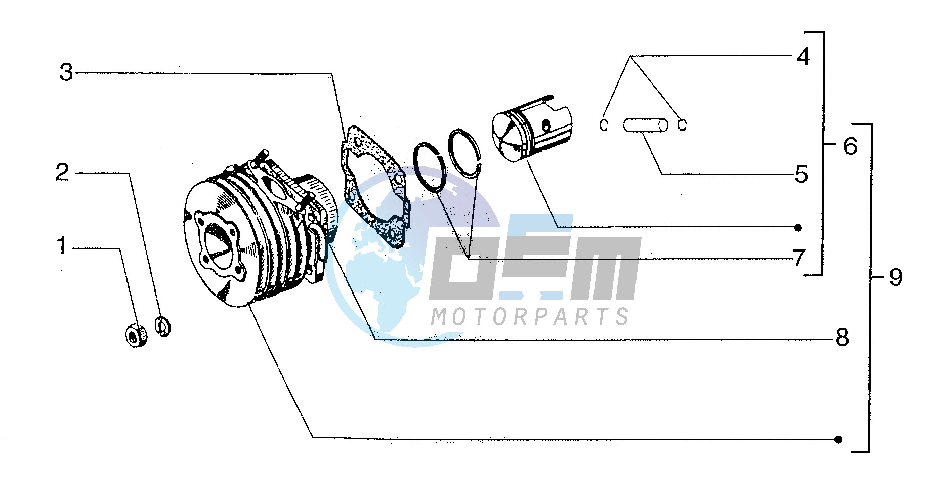 Cylinder - Piston