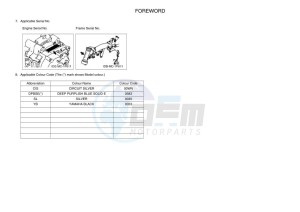 TT-R50E (BEGB) drawing Infopage-4