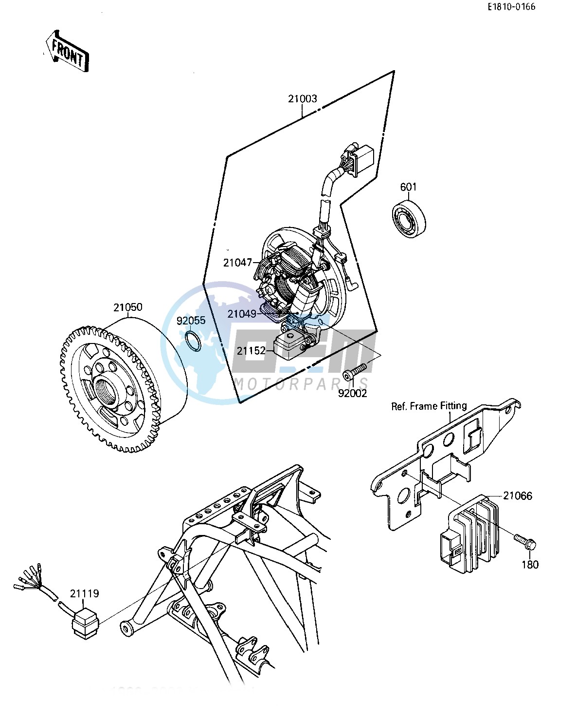 GENERATOR