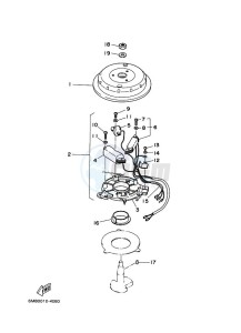 6DMHL drawing GENERATOR