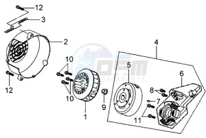 MIO 100 drawing MAGNETO / FLYWHEEL