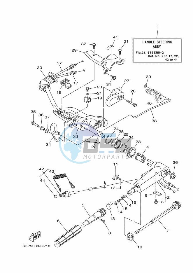 STEERING