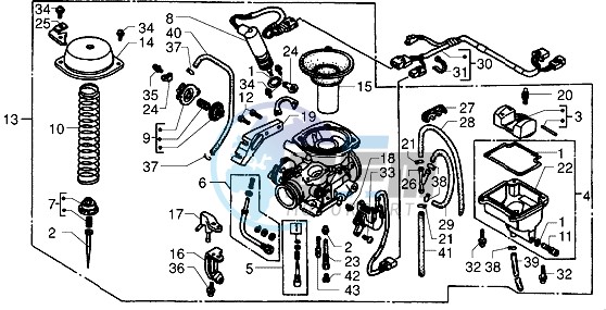 Carburettor