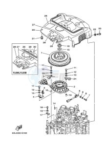 F225B drawing IGNITION