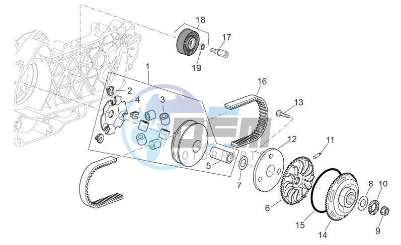 Variator assembly