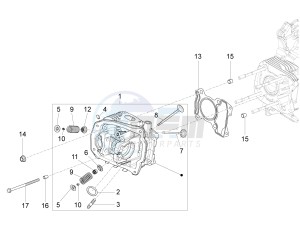 SPRINT 125 4T 3V IE NOABS E2-E3 (APAC) drawing Head unit - Valve