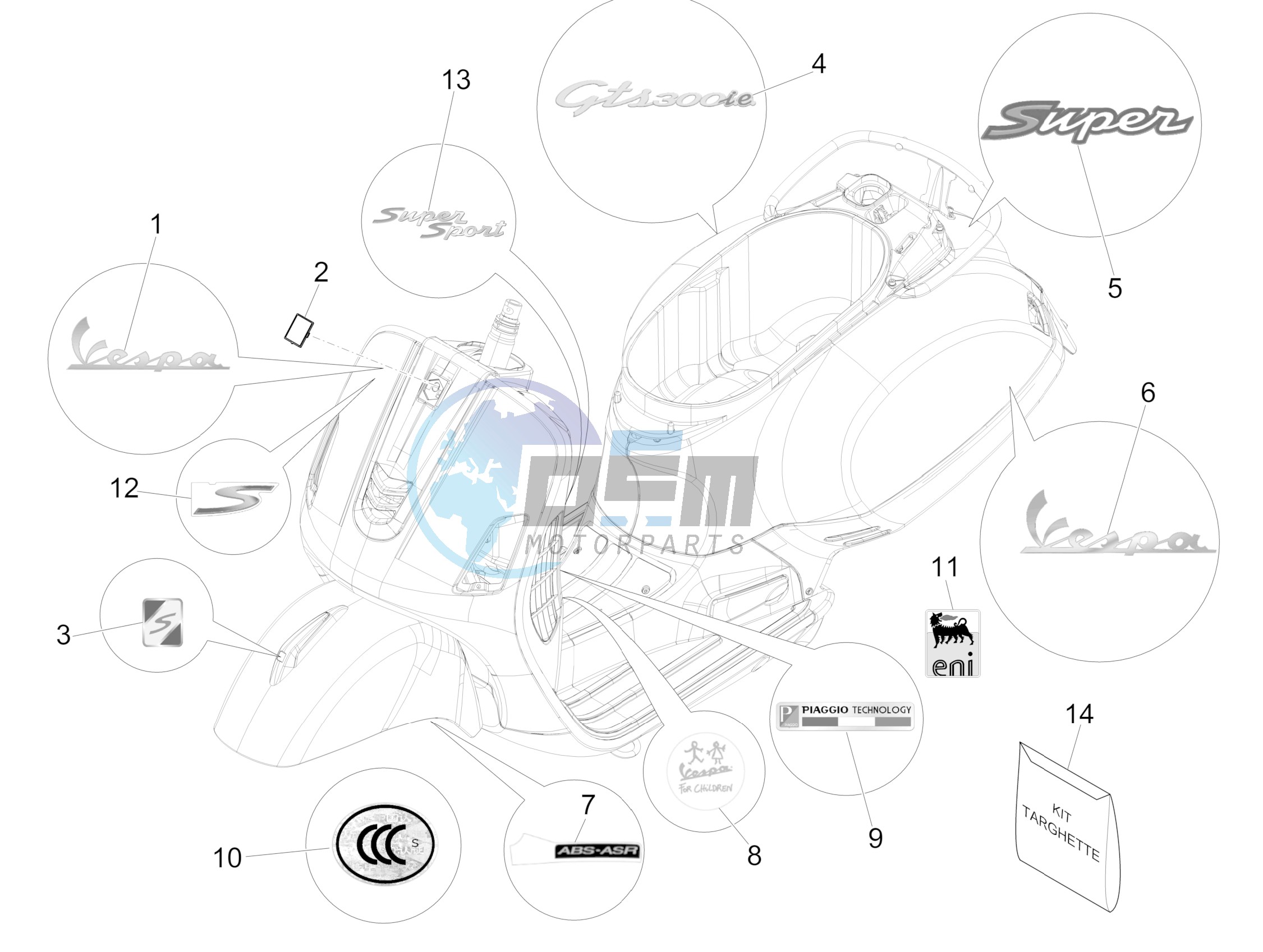 Plates - Emblems