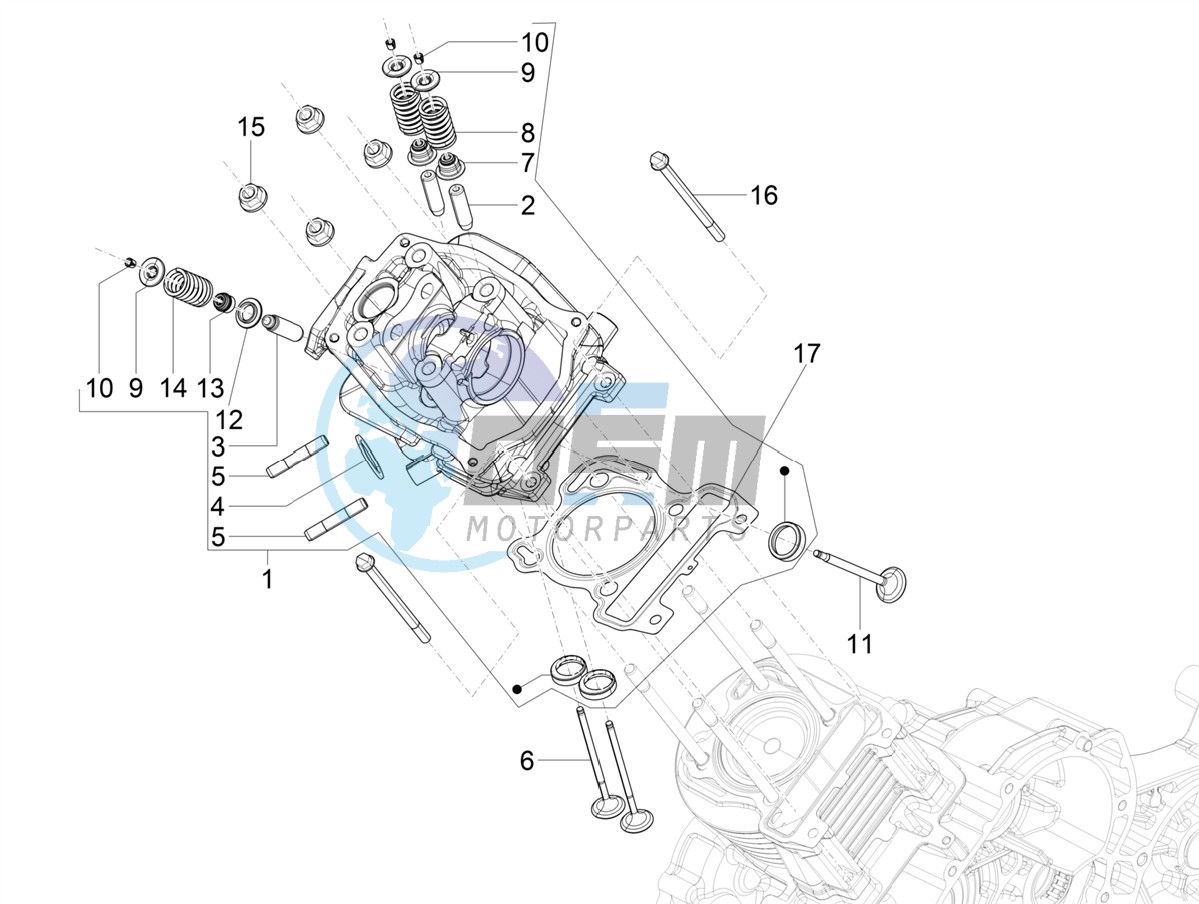 Head unit - Valve