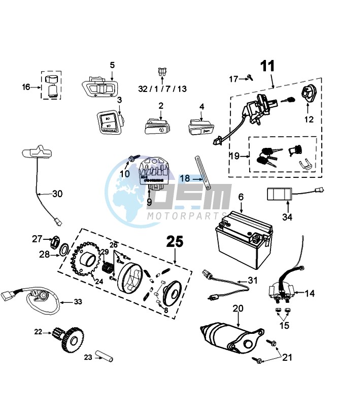 ELECTRIC EQUIPMENT