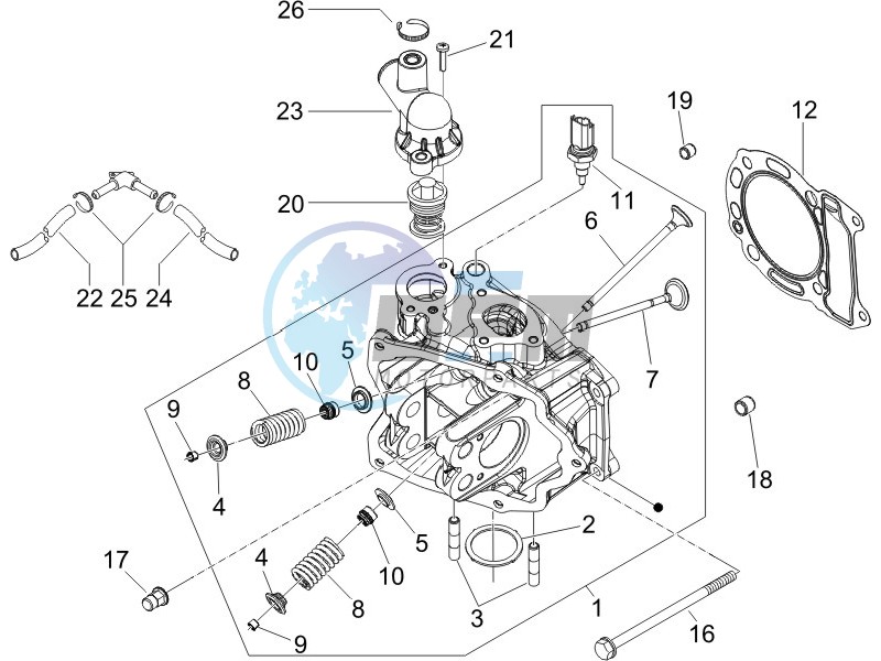 Cilinder head unit - Valve