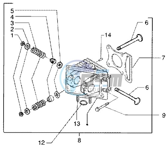 Head-valves