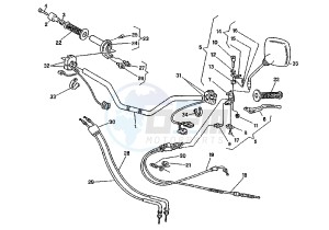 RIVER 500 drawing HANDLEBAR-CONTROLS