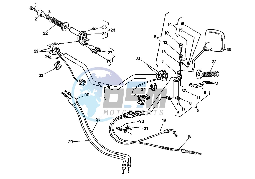 HANDLEBAR-CONTROLS