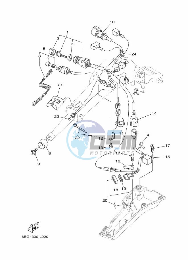 STEERING-2