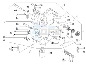 X9 500 Evolution 2006-2007 (USA) drawing Flywheel magneto cover - Oil filter