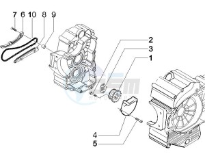 Beverly 500 (USA) USA drawing Oil pump