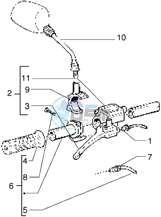 Handlebars component parts