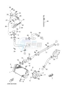 YPR125RA XMAX 125 ABS EVOLIS 125 ABS (2DMH 2DMH) drawing RADIATOR & HOSE