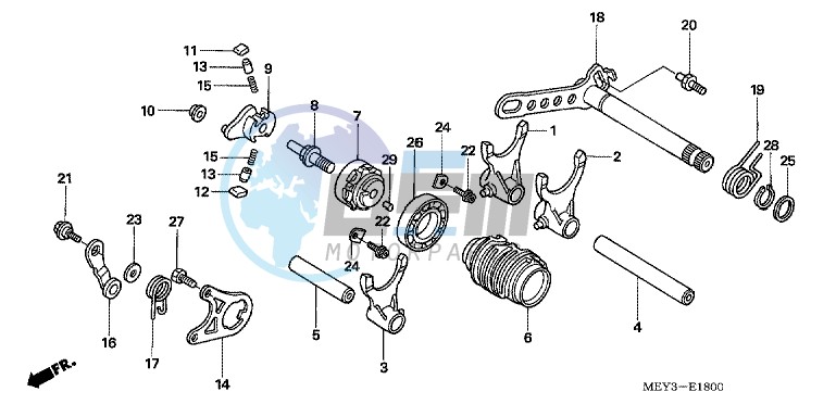 GEARSHIFT DRUM