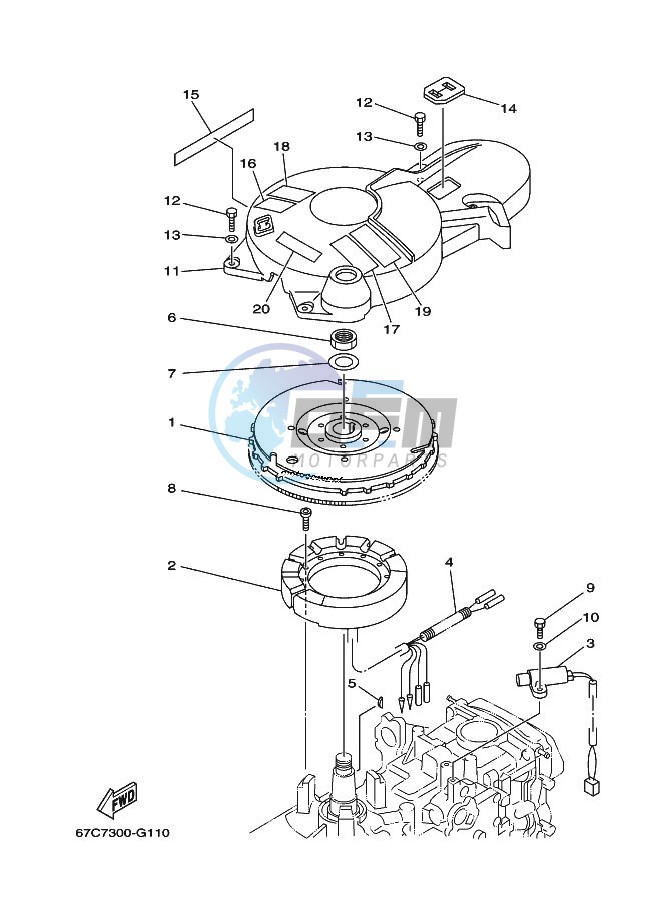 GENERATOR