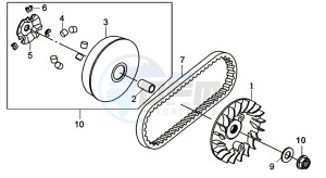 JOYRIDE S 125I (LF12W2-EU) (L7-L9) drawing DRIVEN PULLEY / DRIVING - V-BELT