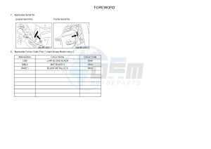 XJ6N 600 XJ6-N (NAKED) (20SK) drawing .4-Content