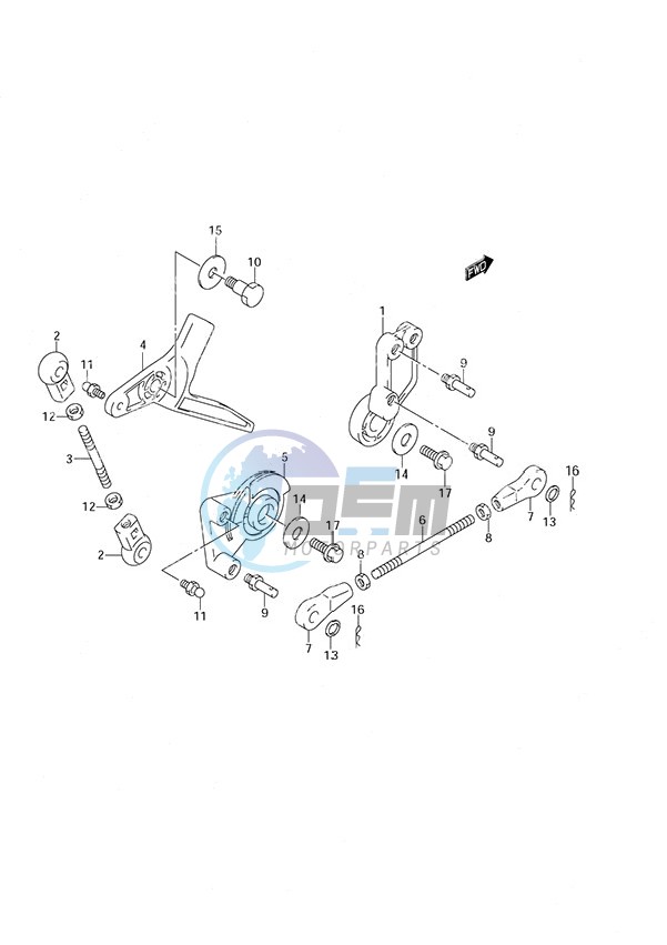 Throttle Control Remote Control