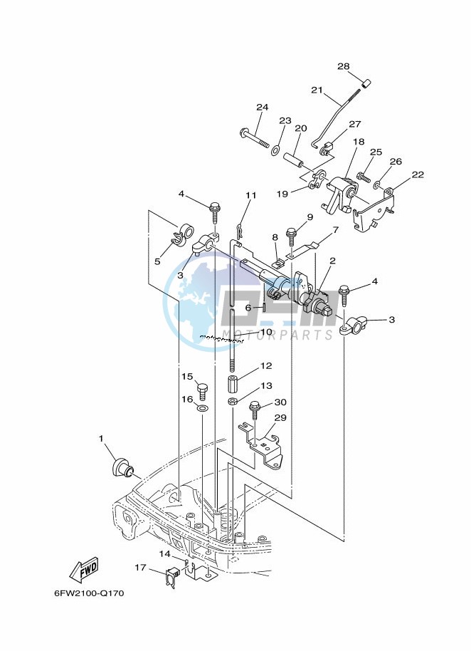 THROTTLE-CONTROL-1