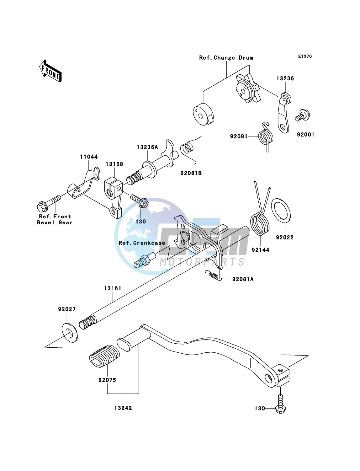 Gear Change Mechanism