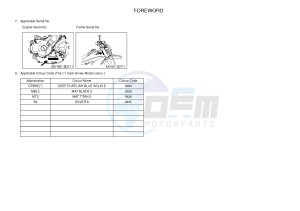 WR250R (32DR) drawing .4-Content