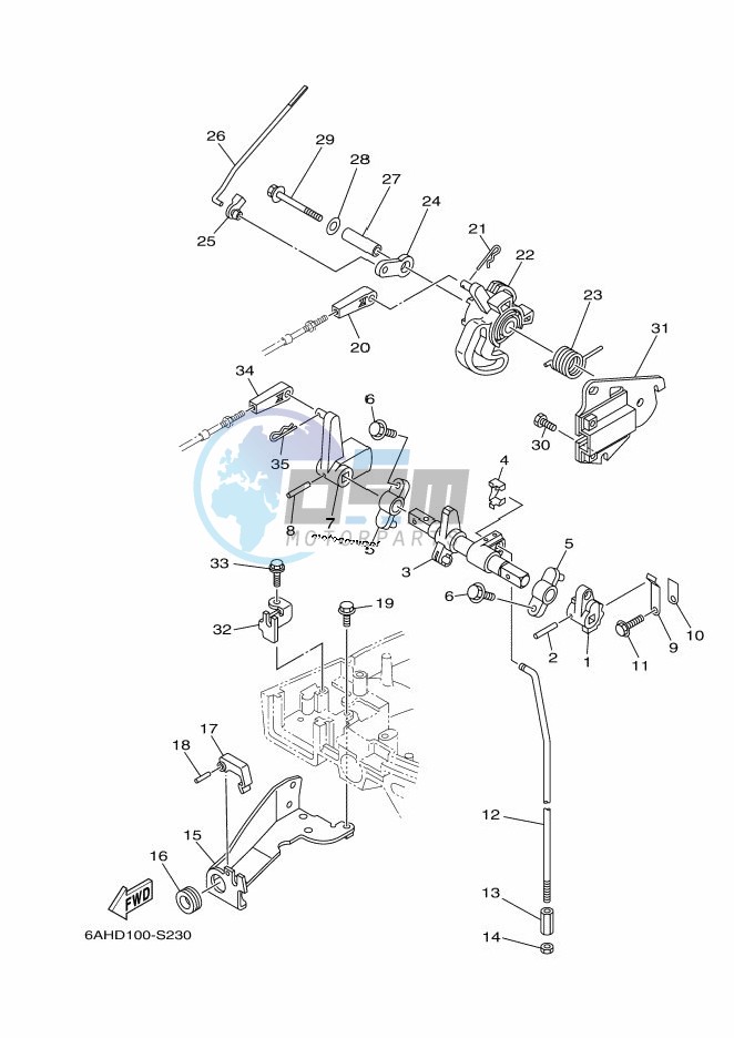 THROTTLE-CONTROL-2