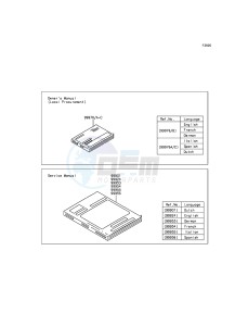 VULCAN S ABS EN650BGF XX (EU ME A(FRICA) drawing Manual