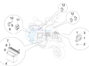 GTV 250 ie Navy drawing Control switches - Battery - Horn