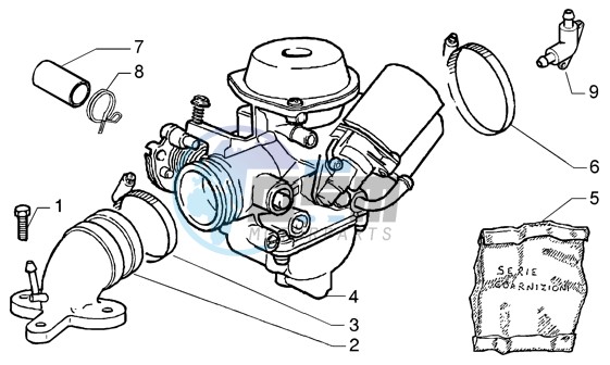 Carburettor