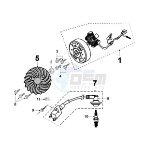 LUDIX 10 RORS SNAKE EU drawing IGNITION PART