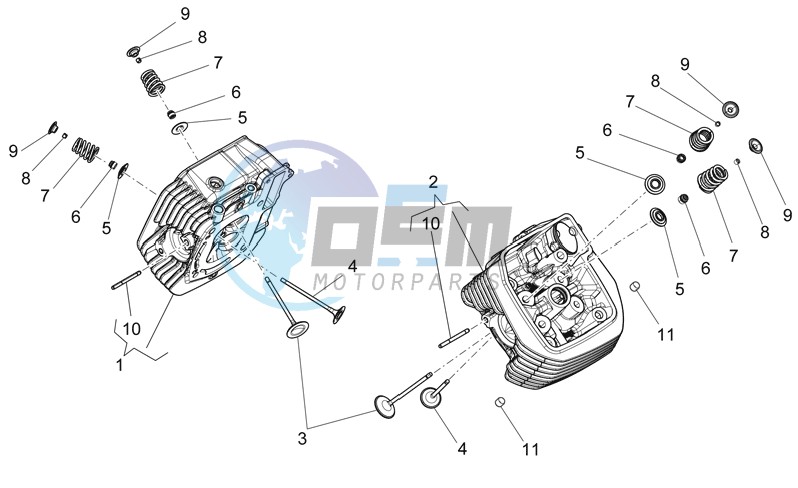 Cylinder head - valves