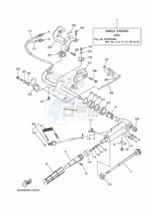 F20SMHA-2016 drawing STEERING