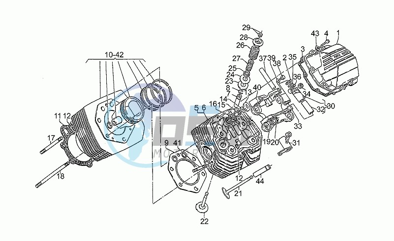 Cylinder head 1991 (d)