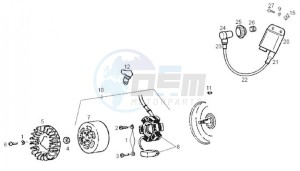 ATLANTIS BULLET - 50 cc VTHAL4AE2 2T AC drawing Alternator (Positions)