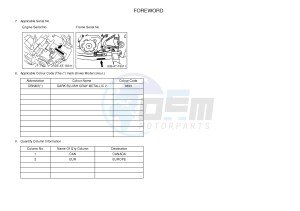 YFM700R YFM700RSE RAPTOR 700 SPECIAL EDITION (1VSE 1VSF) drawing .3-Foreword