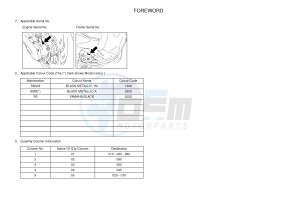 YN50E (2DK1 2DK1 2DK1 2DK1) drawing .4-Content