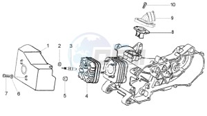 Fly 50 2t drawing Cylinder head - Cooling hood - Inlet and induction pipe