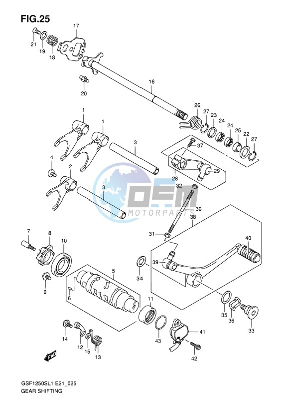 GEAR SHIFTING