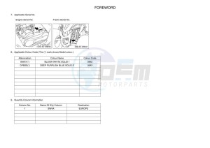 YFZ50 (BW4A) drawing Infopage-4