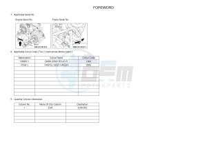 YFM700FWAD YFM70GPXJ GRIZZLY 700 EPS (B1A9) drawing .3-Foreword